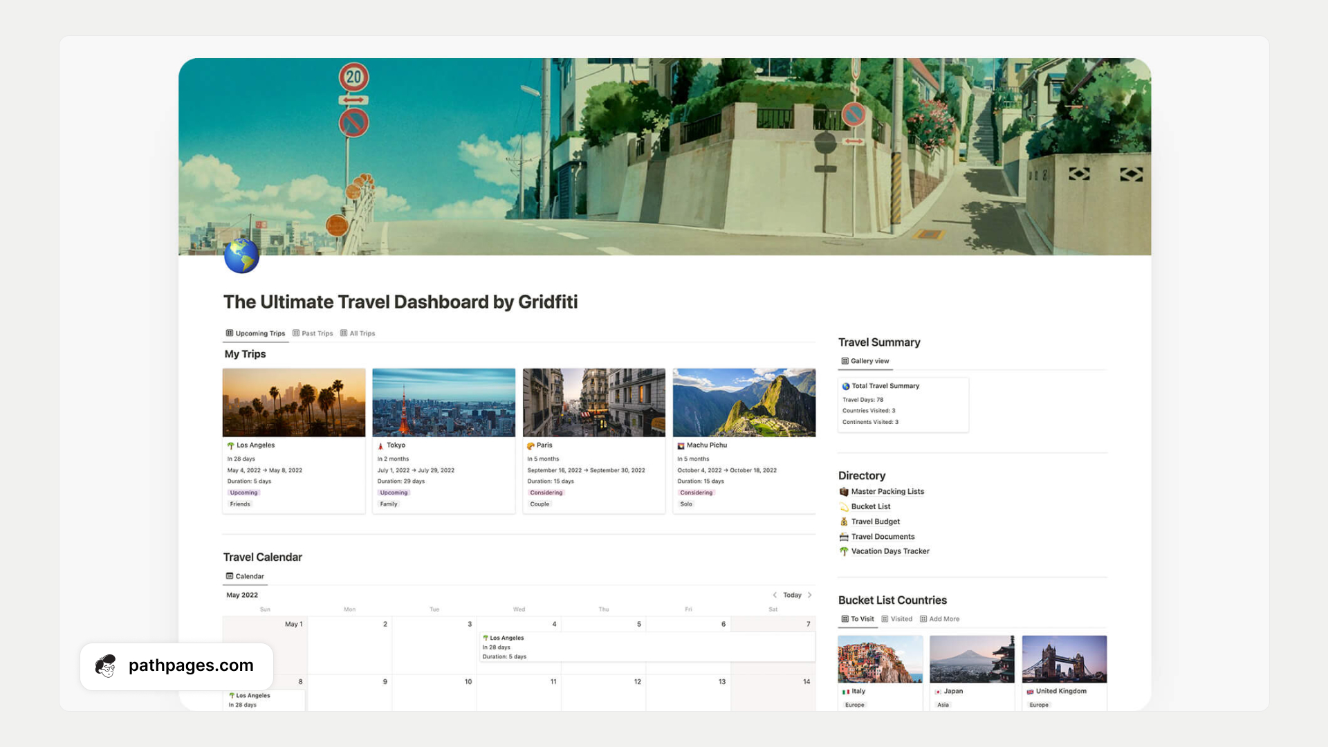 20+ Best Notion Travel Templates to Simplify Trip Planning